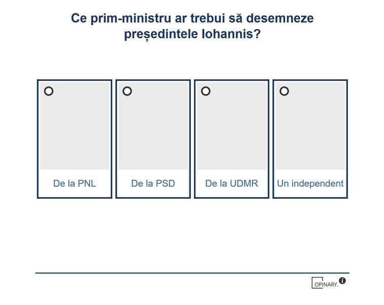 Sondaj premier, Foto: Hotnews
