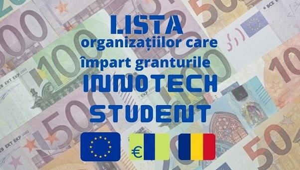 Lista innotech student, Foto: Dreamstime.com