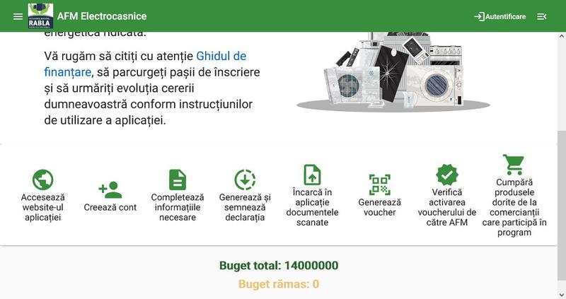 Buget Rabla, epuizat in 5 minute, Foto: Ministerul Mediului