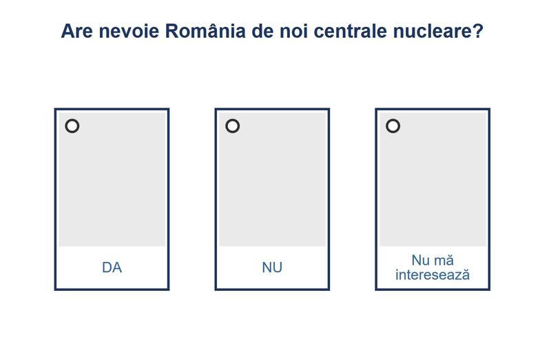 Sondaj centrale nucleare, Foto: Hotnews