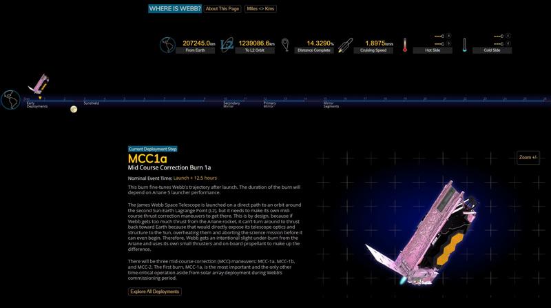Unde este telescopul James Webb, Foto: Captura de ecran
