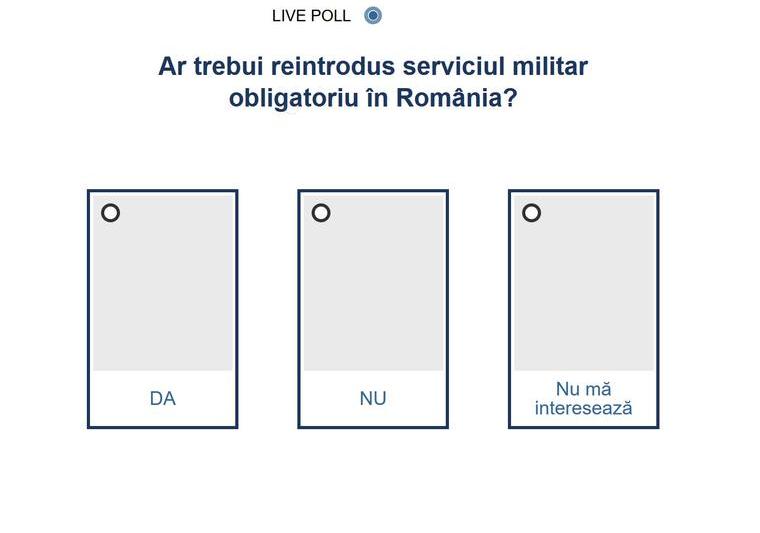 Sondaj TVR serviciu militar, Foto: Hotnews