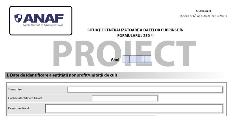 Situatie centralizatoare a datelor din Formularul 230, Foto: Hotnews