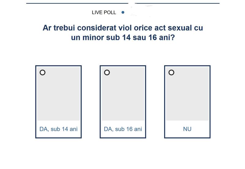 Sondaj TVR viol, Foto: Hotnews