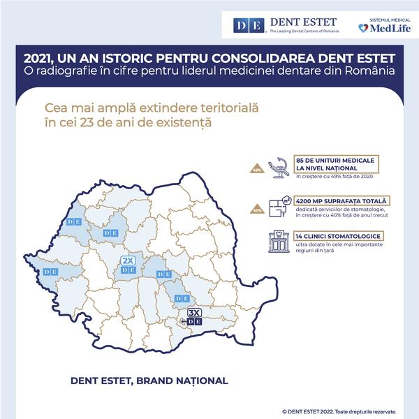 DENTESTET, Foto: Hotnews