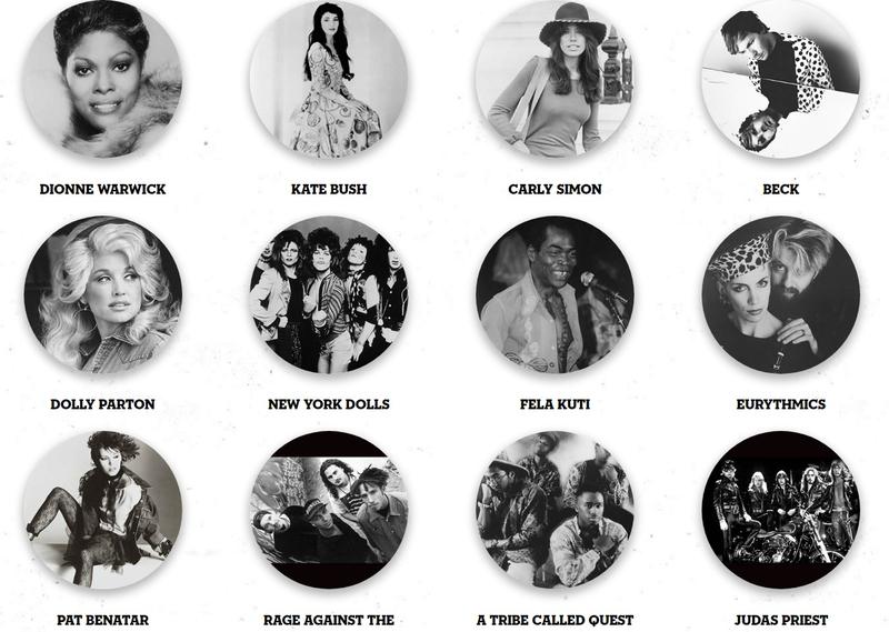 Nominalizati pentru Rock and Roll Hall of Fame, Foto: vote.rockhall.com