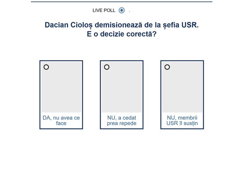 Sondaj Ciolos, Foto: Hotnews