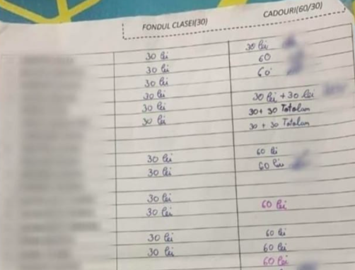 Bani pentru fondul clasei si cadouri, Foto: Asociatia Elevilor din Constanta