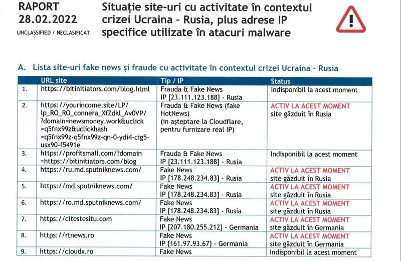 Site-uri fake news, Foto: DNSC
