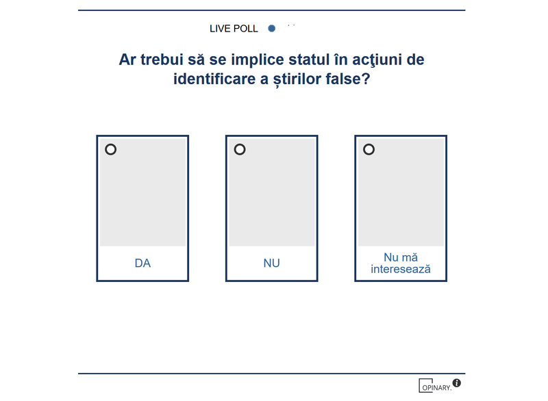 Sondaj Referendum TVR - stiri false, Foto: Hotnews
