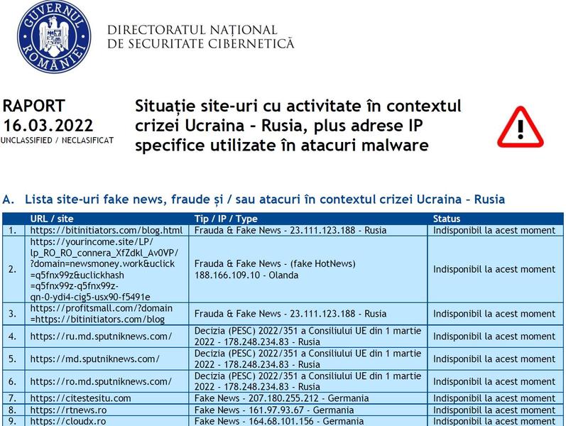 Lista site-uri fake news, Foto: DNSC