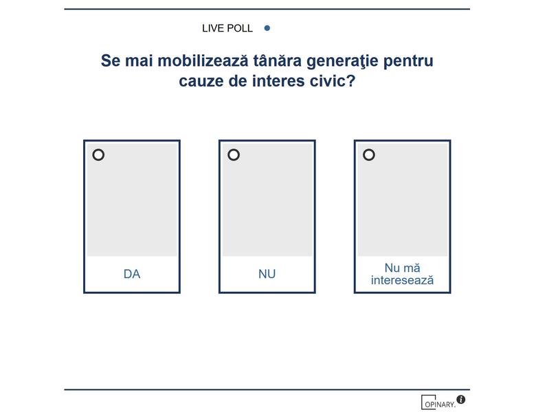 Referendum TVR, Foto: Hotnews