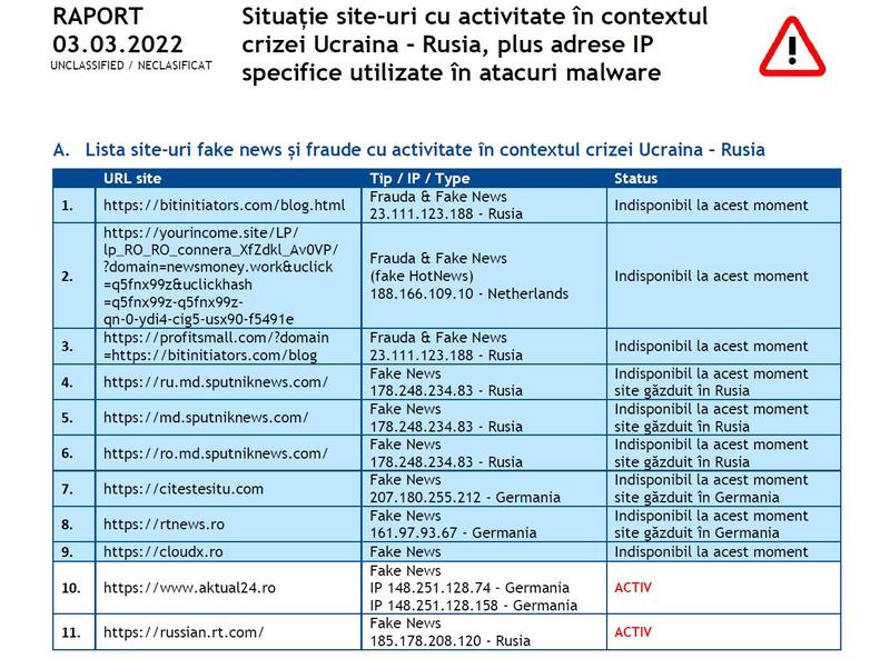 Situație site-uri, Foto: DNSC