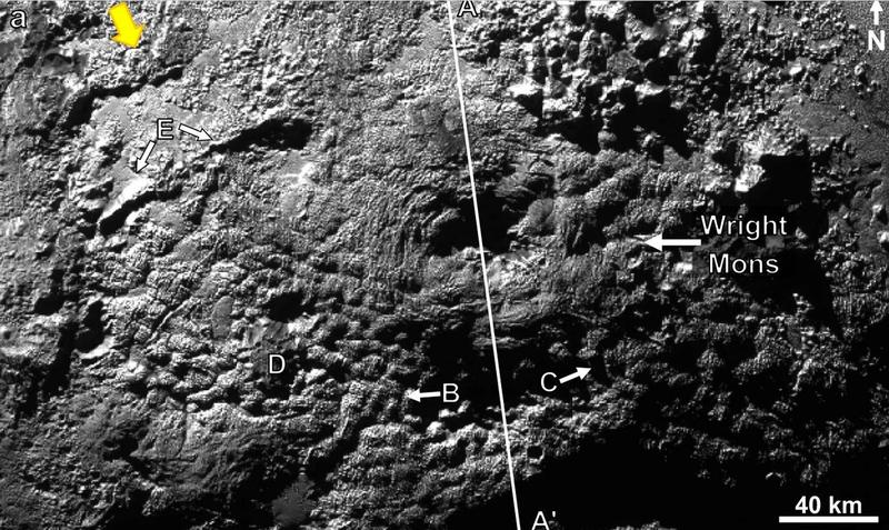 Zona Wright Mons de pe Pluto, Foto: Nature Communications