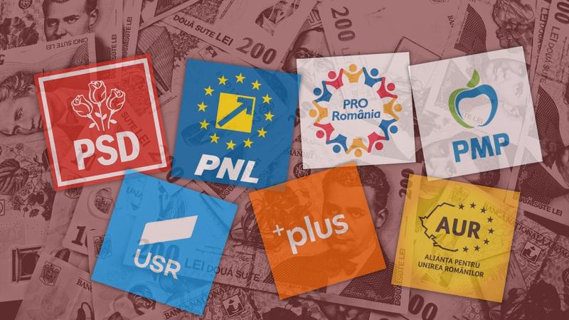 Partidele își permit să facă economii din banii dați de stat, Foto: fanatik.ro