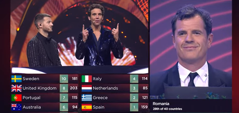 Momentul in care Martin Osterdhal anunta rezultatele votului juriului din Romania, Foto: Captura video