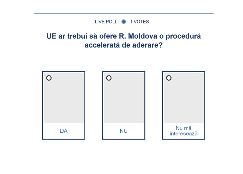 Sondaj Referendum TVR - 9 mai, Foto: Hotnews