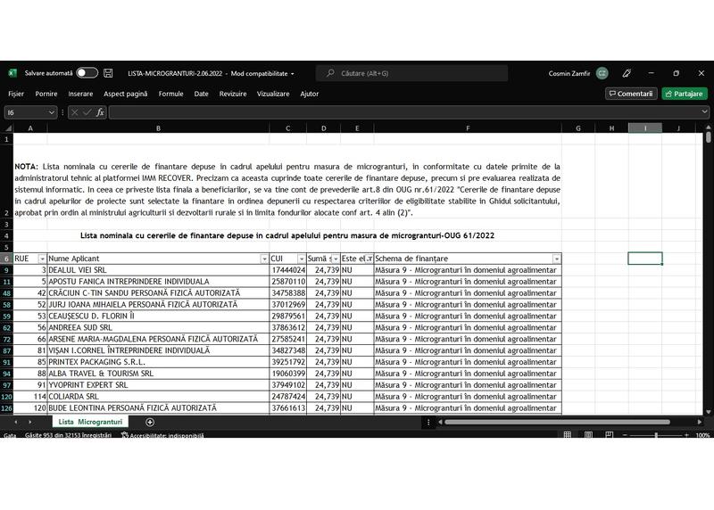 masura 1 lista RUE, Foto: Hotnews