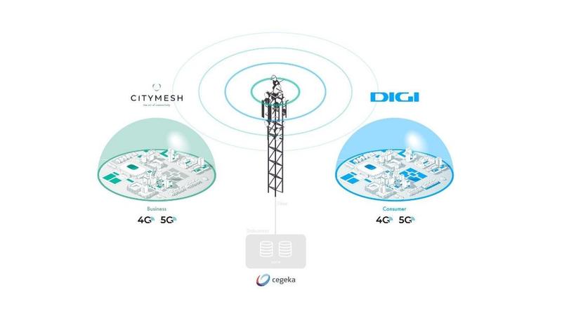 Digi intra pe piața 5G din Belgia, Foto: Digi Communications