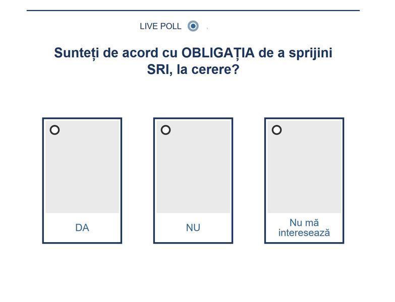 Sondaj legile sigurantei, Foto: Hotnews