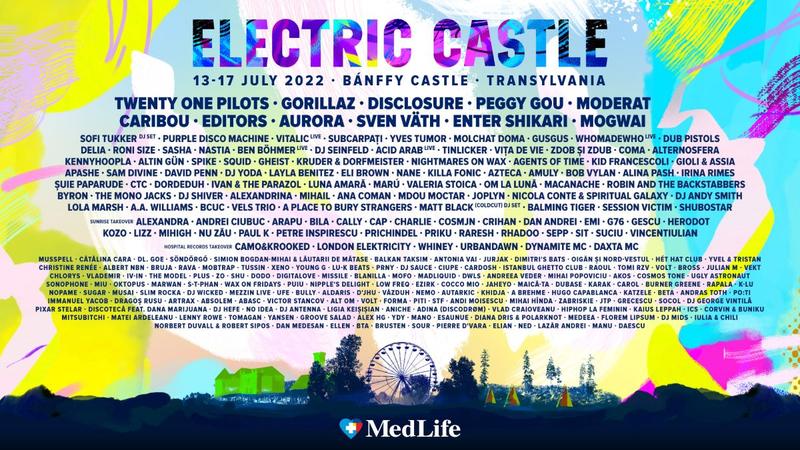 MedLife la Electric Castle, Foto: Hotnews