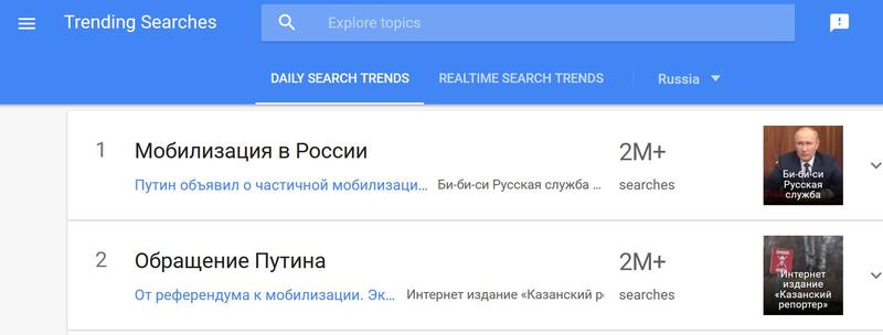Cele mai populare cautari pe Google in Rusia, Foto: Google Trends