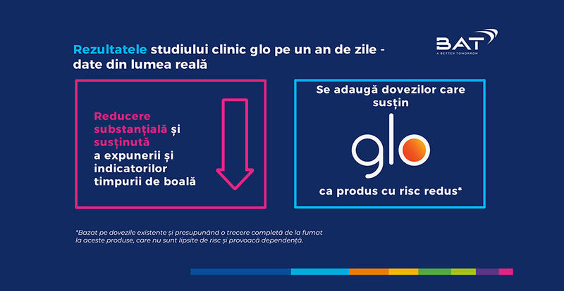 Un nou studiu indică efectele pozitive pe termen lung ale înlocuirii țigărilor, Foto: British American Tobacco