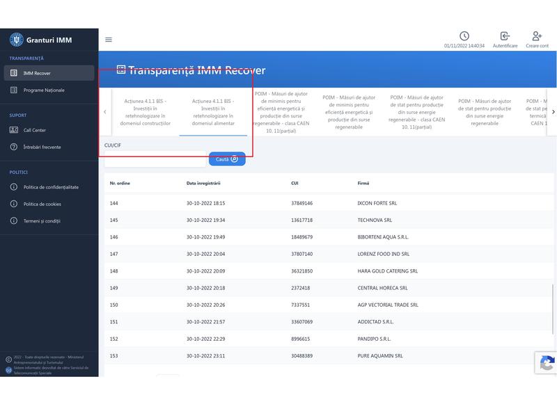 Fonduri actiunea 411 bis, Foto: Hotnews