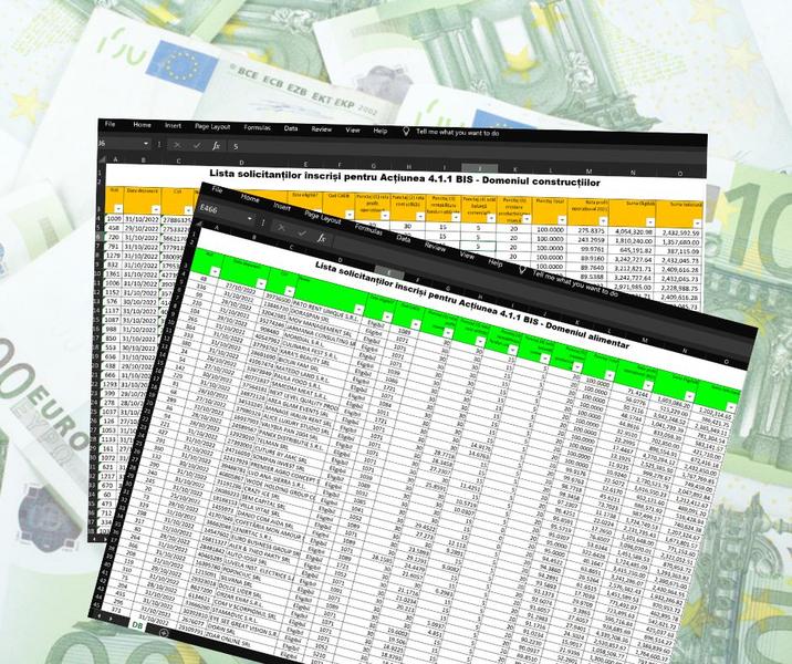 Fonduri europene, Foto: Dreamstime