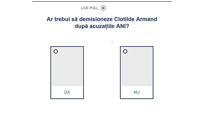 Sondaj - Ar trebui sa demisioneze Clotilde Armand, Foto: Hotnews