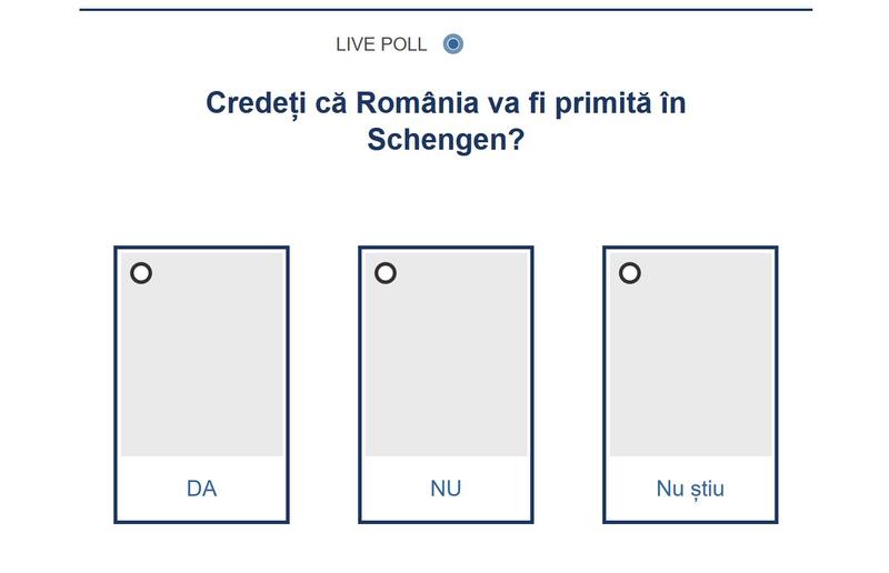 Sondaj aderare Schengen , Foto: Hotnews
