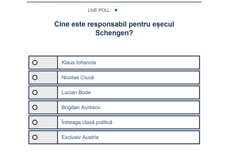 Sondaj esec Schengen, Foto: Hotnews