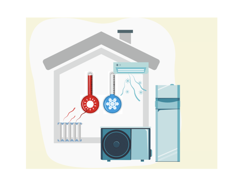 Pompele de căldură te pot ajuta să economisești bani, Foto: E.ON Romania