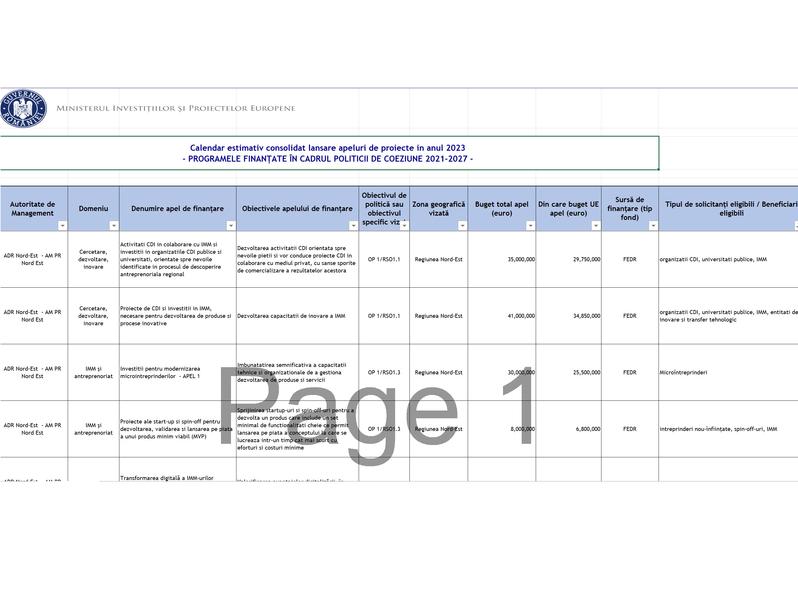 calendar lansare apeluri proiecte 2023 fonduri europene, Foto: Hotnews