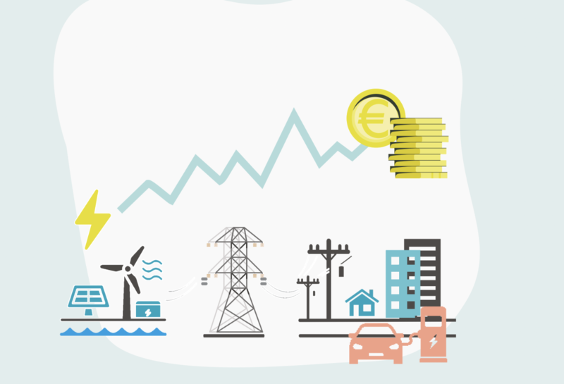 De unde vin fluctuațiile în costurile energiei, Foto: E.ON Romania