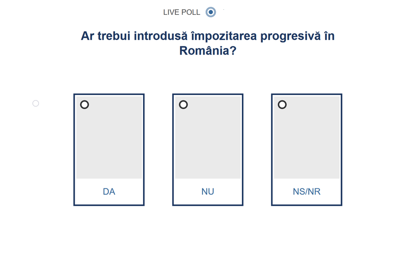 Sondaj impozitarea progresivă, Foto: Hotnews