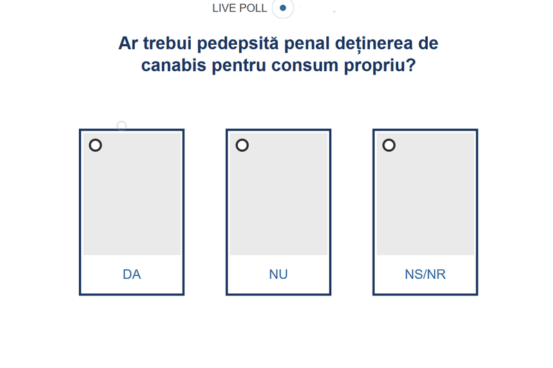 Sondaj canabis consum propriu, Foto: Hotnews