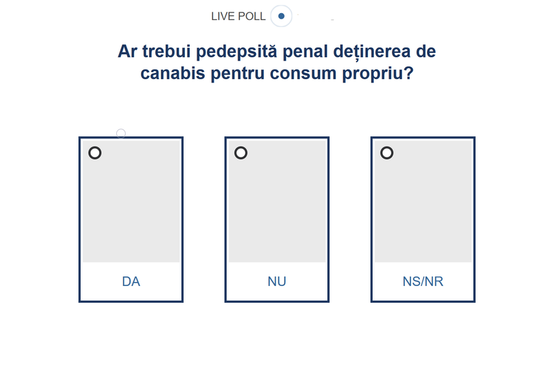 Sondaj canabis consum propriu, Foto: Hotnews