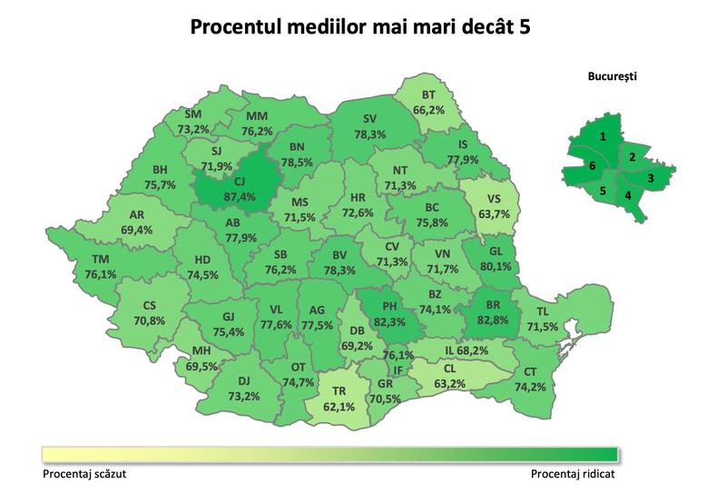 Harta medii Evaluarea Nationala 2023, Foto: Ministerul Educatiei