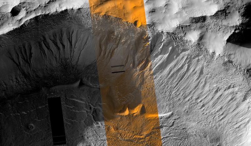 ravene recente pe Marte, Foto: NASA/JPL/UA/SWNS / SWNS / Profimedia