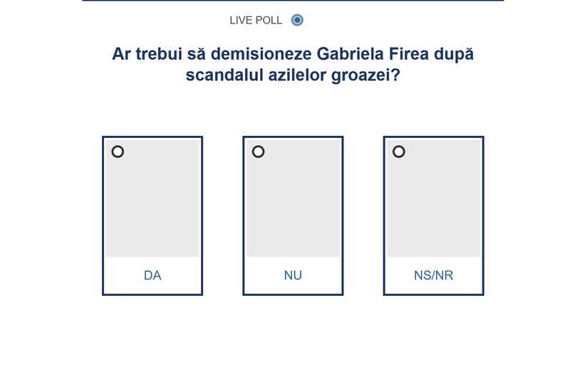 Sondaj demisie Gabriela Firea, Foto: Hotnews
