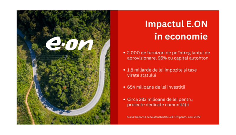 Impactul E.ON în economie, Foto: E.ON România