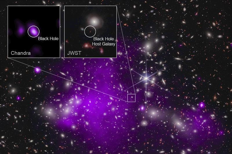 Gaura neagra se afla in directia roiului de galaxii Abell 2744, Foto: NASA / AP / Profimedia Images