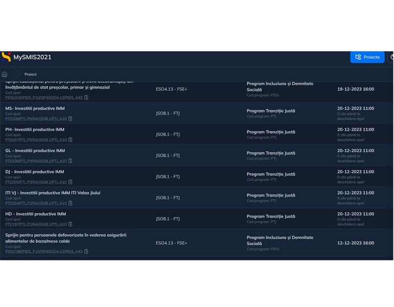 Mysmis-ptj, Foto: Hotnews