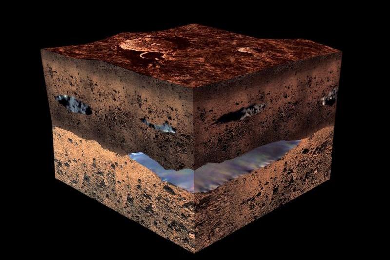 Ghețari subterani pe Marte, Foto: ESA/Medialab / Sciencephoto / Profimedia