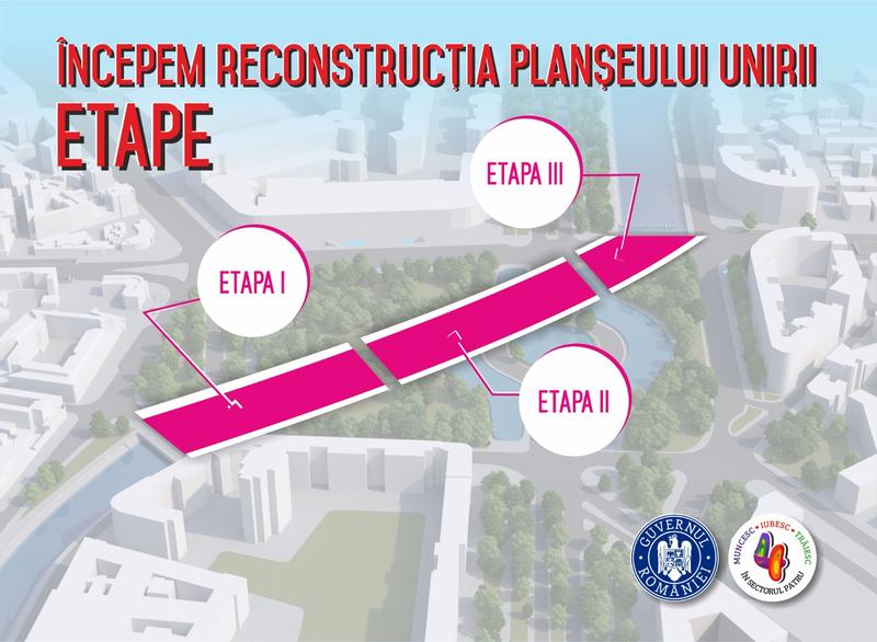 Planșeul de la Piața Unirii, Foto: Primăria Sector 4 Bucureşti