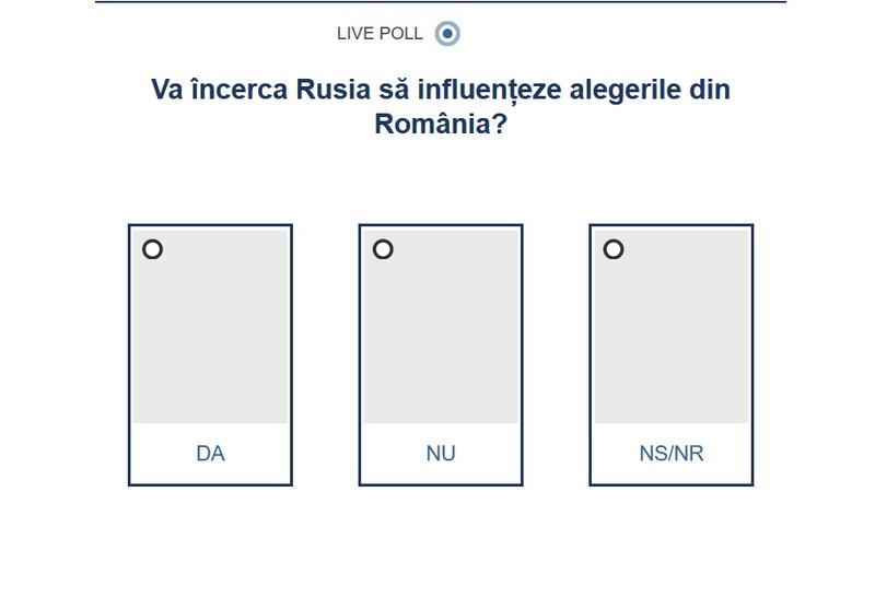 Sondaj influența Rusiei asupra alegerilor, Foto: Hotnews