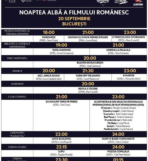 Noaptea Albă a Filmului Românesc- Programul proiecţiilor Bucuresti, Foto: Afis