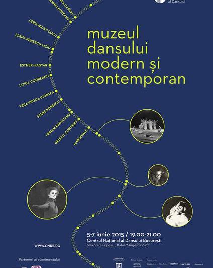 Muzeul Dansului Modern si Contemporan, Foto: Afis expozitie