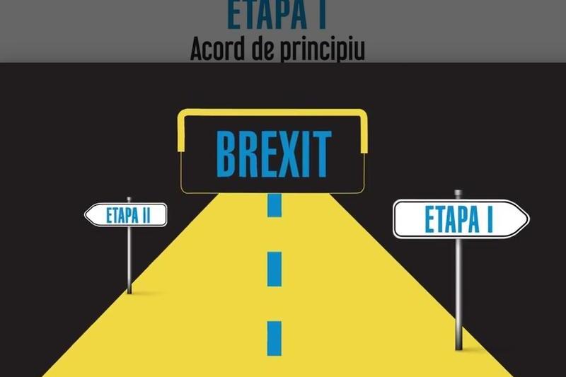 Implicatiile Brexit pentru romani, Foto: MAE